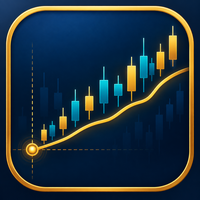 AI Anchored VWAP Indicator
