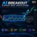 AI Breakout Range Box Indicator