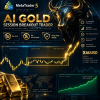 AI Gold Session Breakout Trader