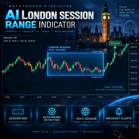 AI London Session Range Indicator