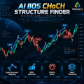 AI Market Structure Shift Finder