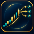 AI Multi Exit Scaling Trader