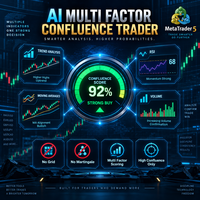 AI Multi Factor Confluence Trader
