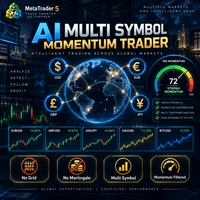AI Multi Symbol Momentum Trader