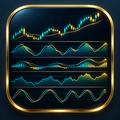 AI Multi Timeframe Oscillator Heatmap