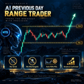 AI Previous Day Range Trader