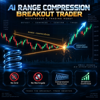 AI Range Compression Breakout Trader