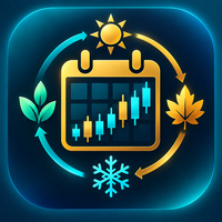 AI Seasonality Pattern Trader