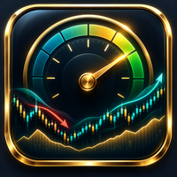 AI Trend Strength Meter ADX Dashboard