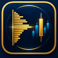 AI Volume Profile Session Indicator