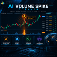 AI Volume Spike Scanner